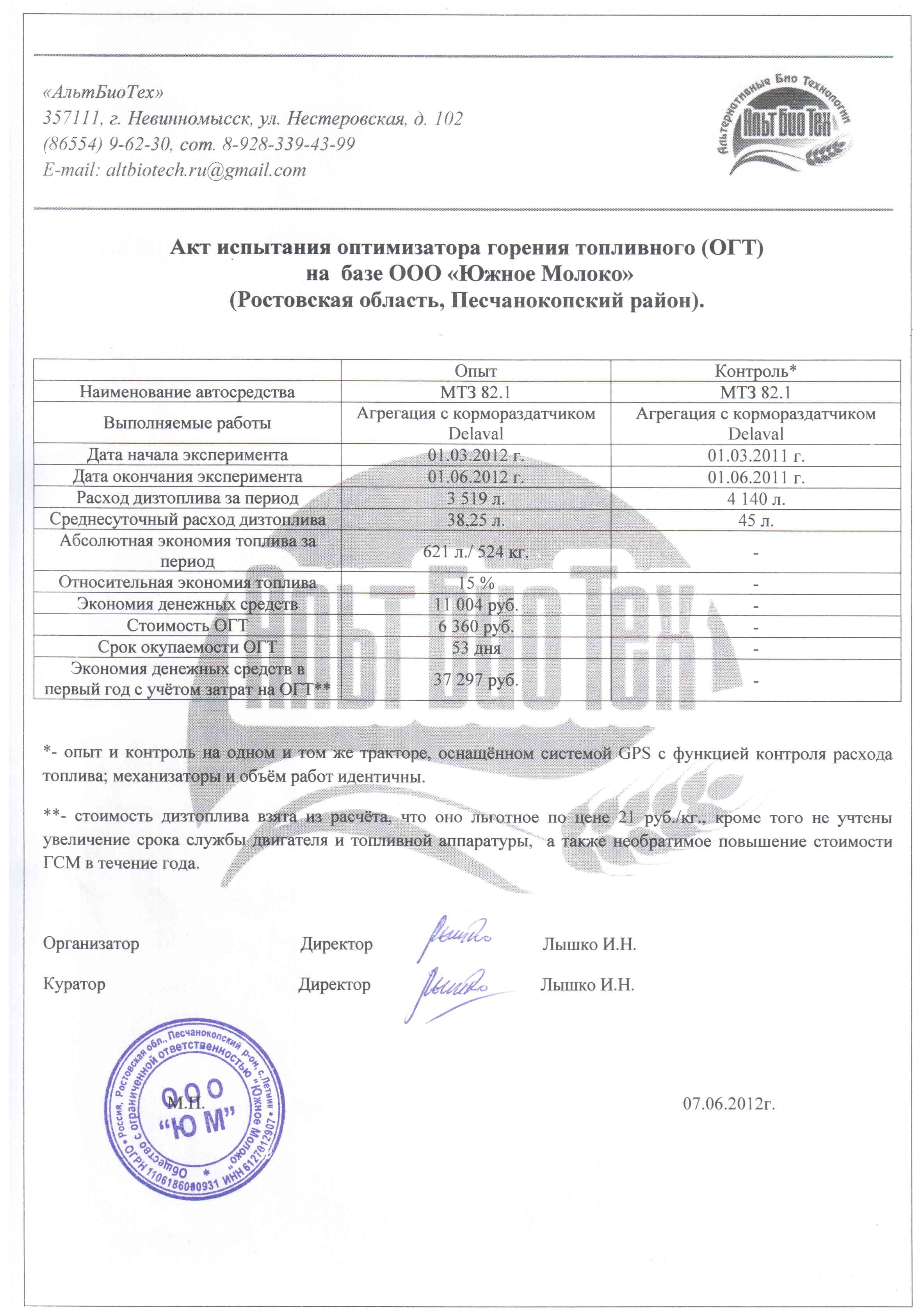 Протокол испытания сцепления